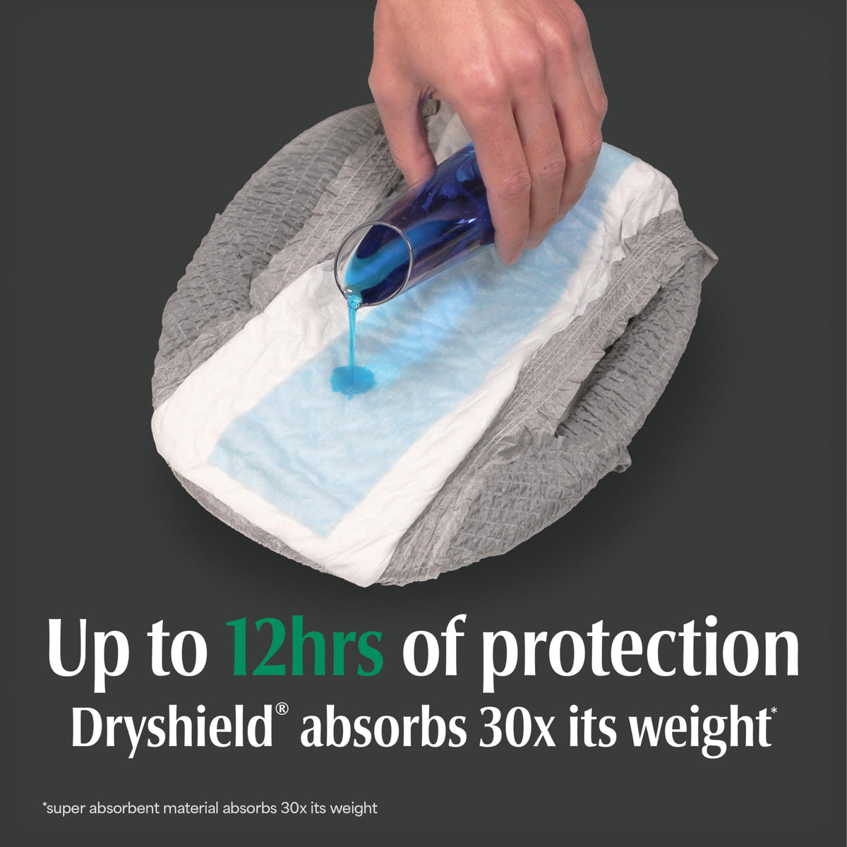 48 Count Depend Night Defense Adult Diapers, Incontinence Underwear for Men,