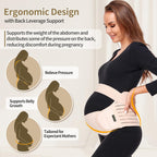 ChongErfei Maternity Belt, Pregnancy 3 in 1 Support Belt for Back/Pelvic/Hip