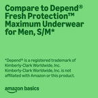 60 Count Amazon Basics Incontinence Underwear for Men, Maximum Absorbency,