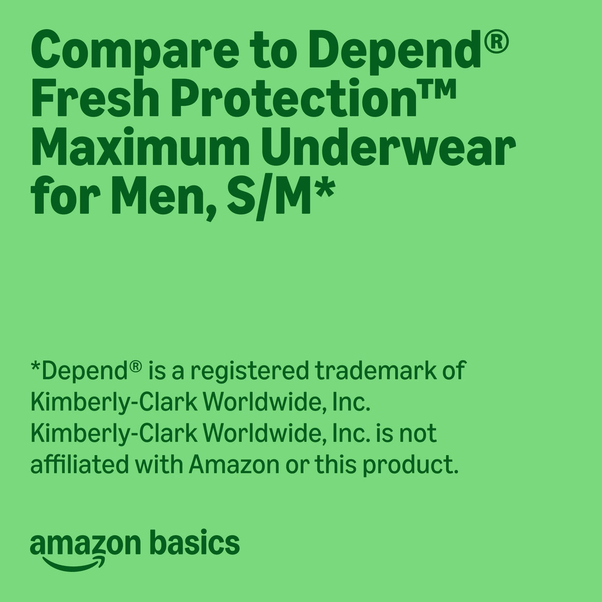60 Count Amazon Basics Incontinence Underwear for Men, Maximum Absorbency,