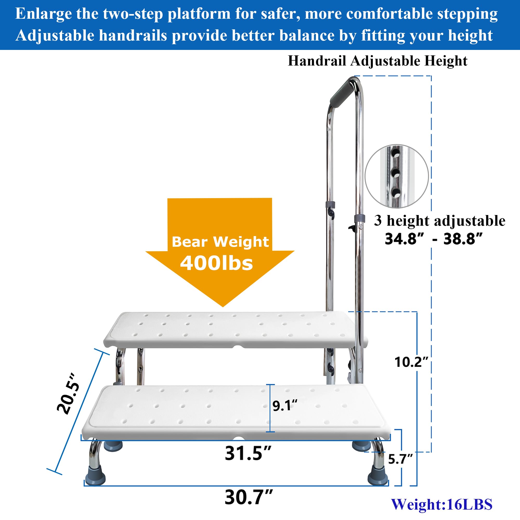 Aliseniors Extra Wide 2 Step Stool with Handle for Elderly, Heavy Duty Bariatric