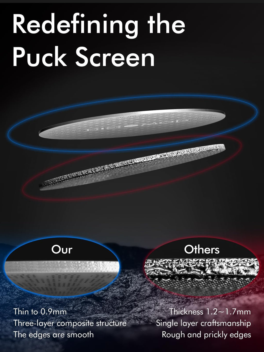 Dioomod 53.3mm Espresso Puck Screen, 0.9mm 150μm Ultra Thin Coffee Espresso