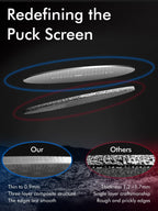 Dioomod 53.3mm Espresso Puck Screen, 0.9mm 150μm Ultra Thin Coffee Espresso