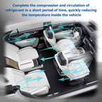 AC A/C Compressor Replacement for Escalade Tahoe Suburban 2000-2002 Replacement