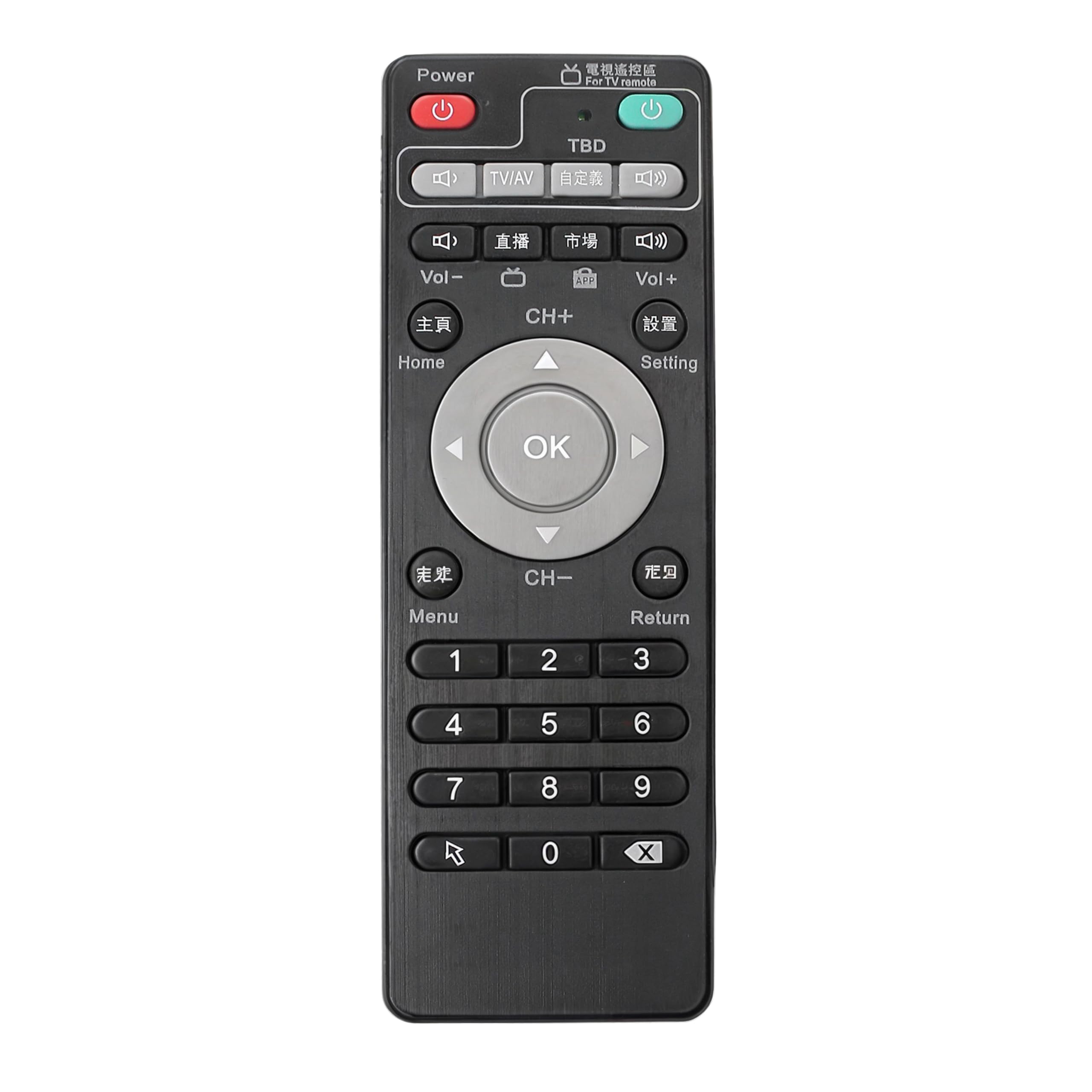 Remote Control for Unblock Tech Ubox Smart TV Box, Compatible with Gen 1/2/3/4/5