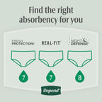 80 Count Size S/M Depend Fresh Protection Adult Diapers for Men