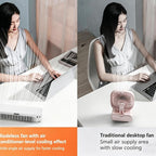 Portable Rechargeable Air Cooler Fan with Remote Control, 3 Speeds LED Touch