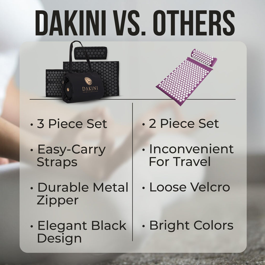 Dakini Acupressure Mat and Pillow Set with Mini Pad - Acupuncture Mat Full Body