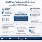 AVLT Dual Monitor Arm Desk Mount 13-43in Full Motion VESA USB Pass Through Black