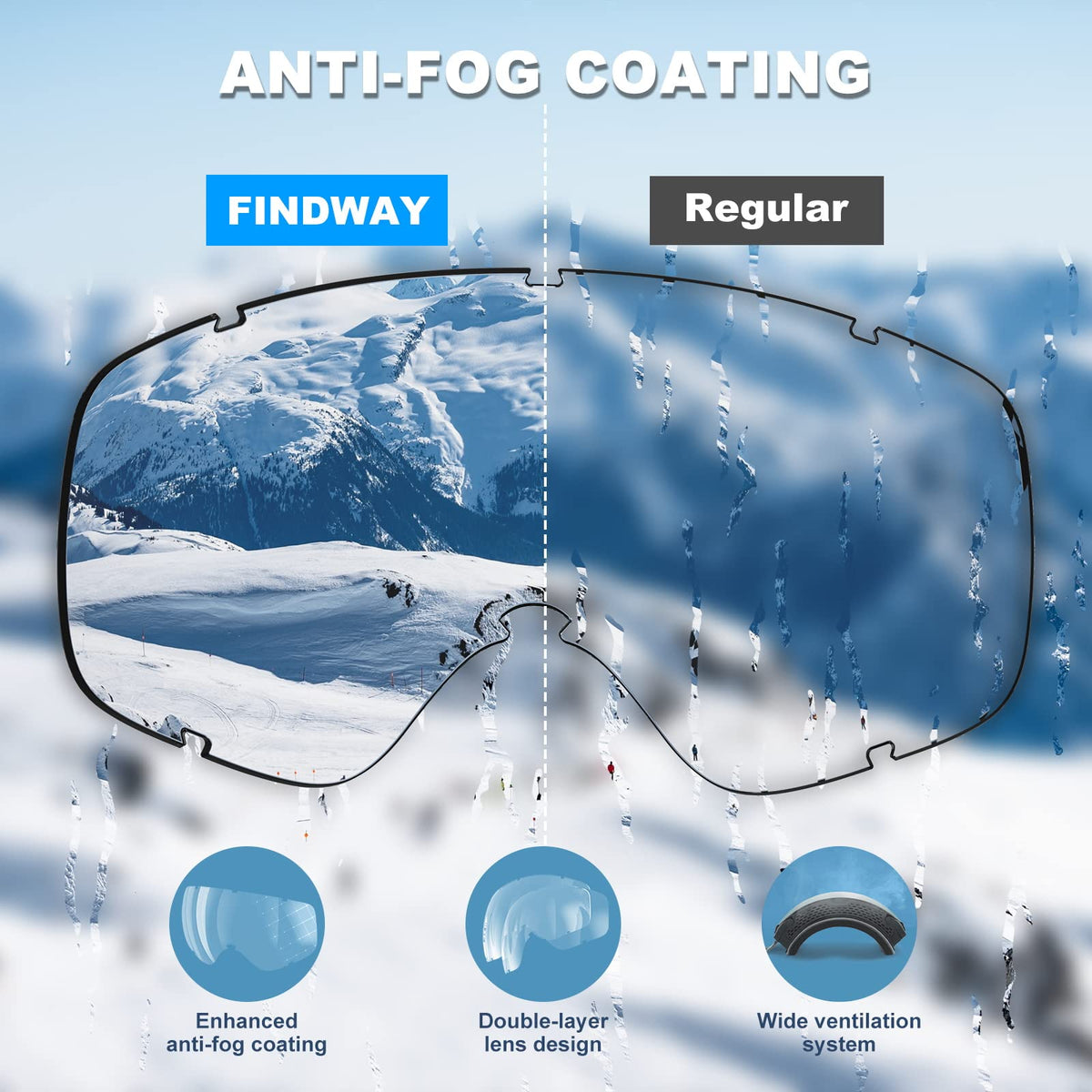 findway Ski Goggles OTG - Over Glasses Snow/Snowboard Goggles for Men, Women &