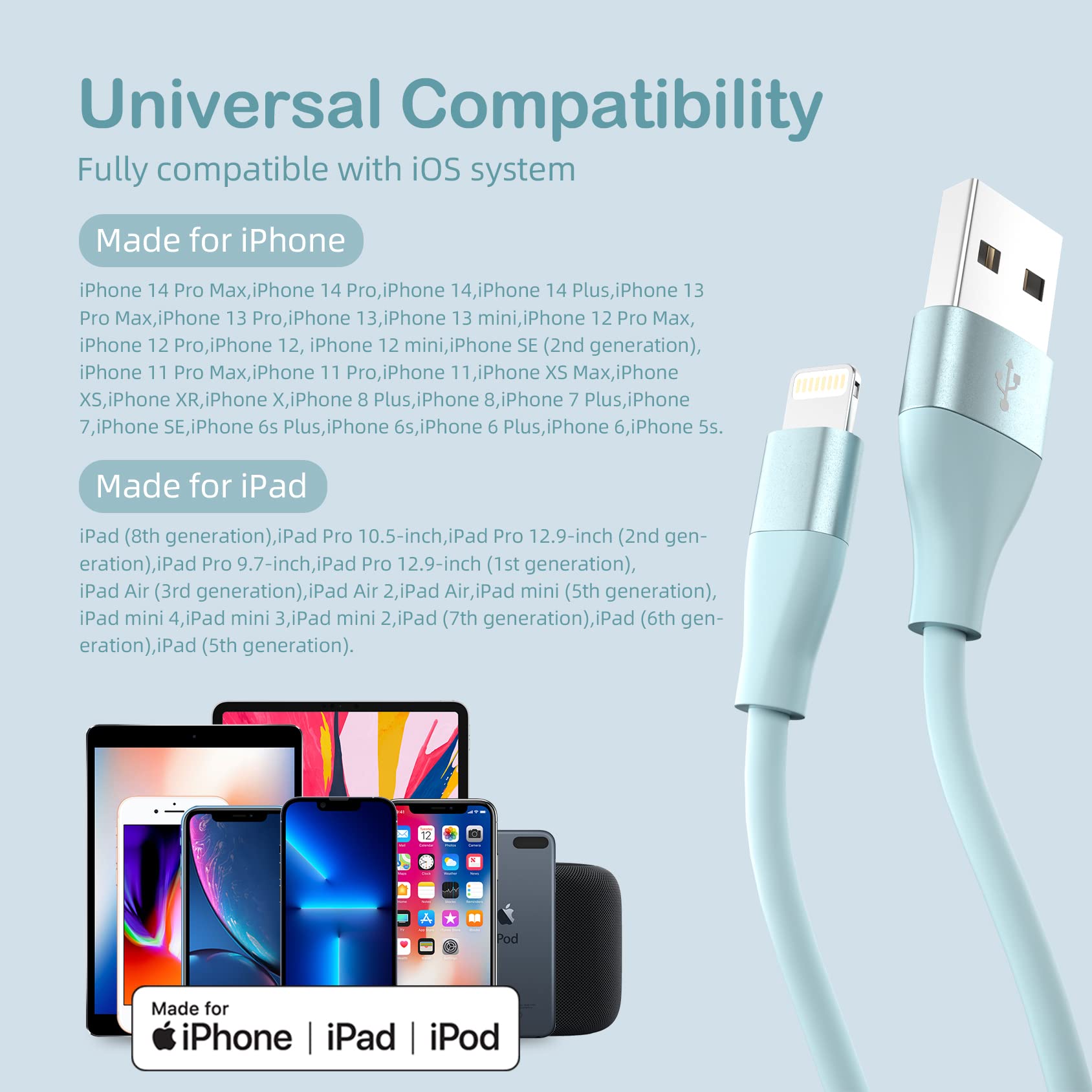 iPhone Charger [Apple MFi Certified] 3Pack 10FT Lightning Cable Fast Charging