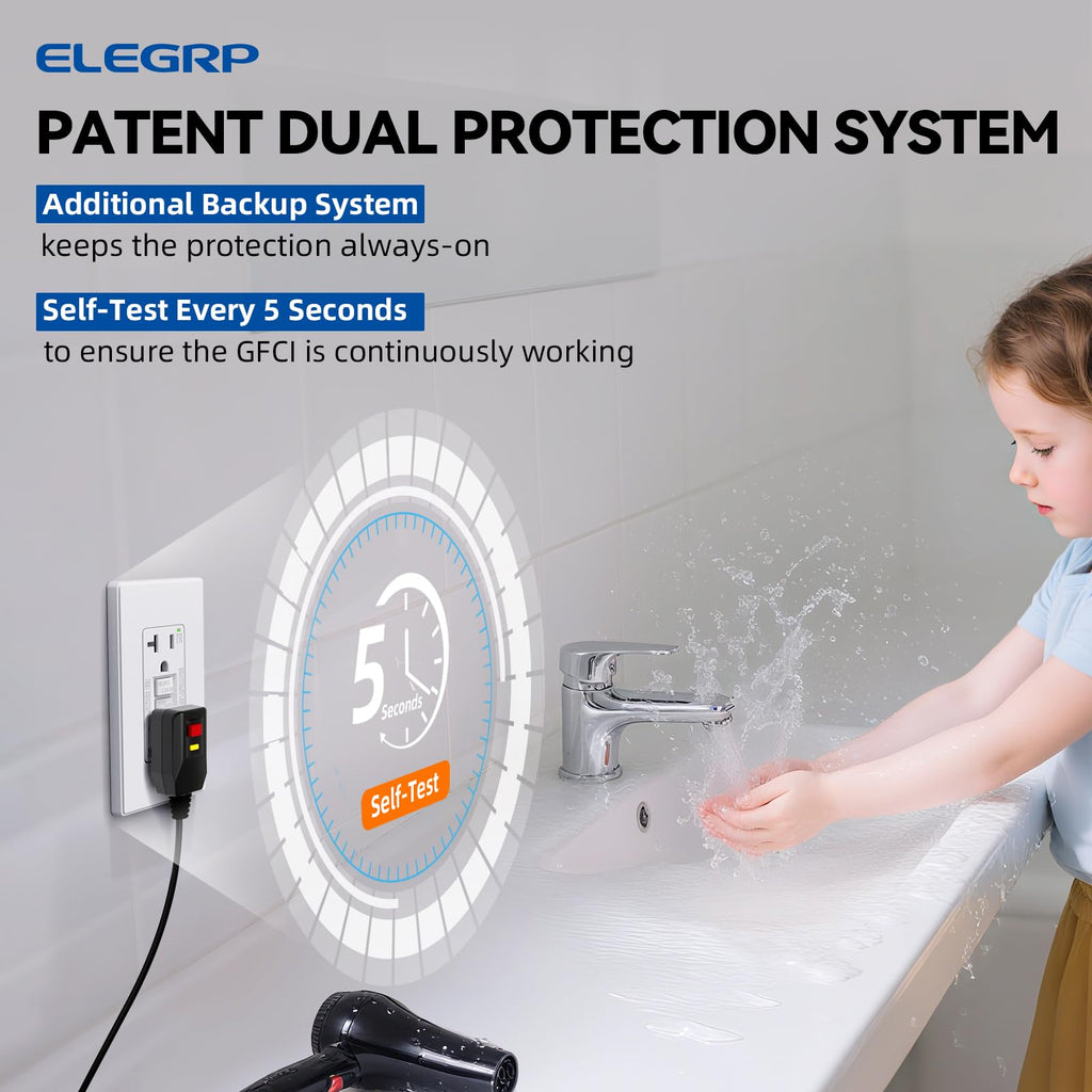 ELEGRP GFCI Outlet 20 Amp, Self-Test GFI Electrical Outlet with Thinner Design,