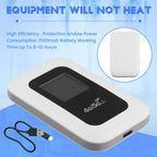 Wooswen 4G WiFi Router with Screen 150Mbps WiFi Modem Car Mobile WiFi Wireless