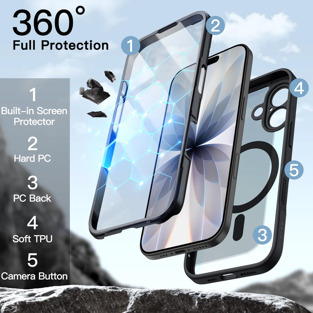 JETech Case for iPhone 17 6.3-Inch with Built-in Tempered Glass Screen Protector