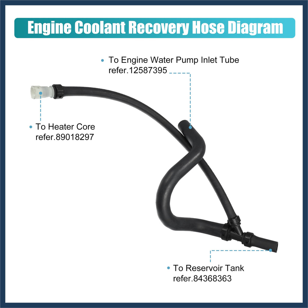 Radiator Surge Tank Outlet Hose 15834772 15834773 GM Truck SUV Coolant Hose