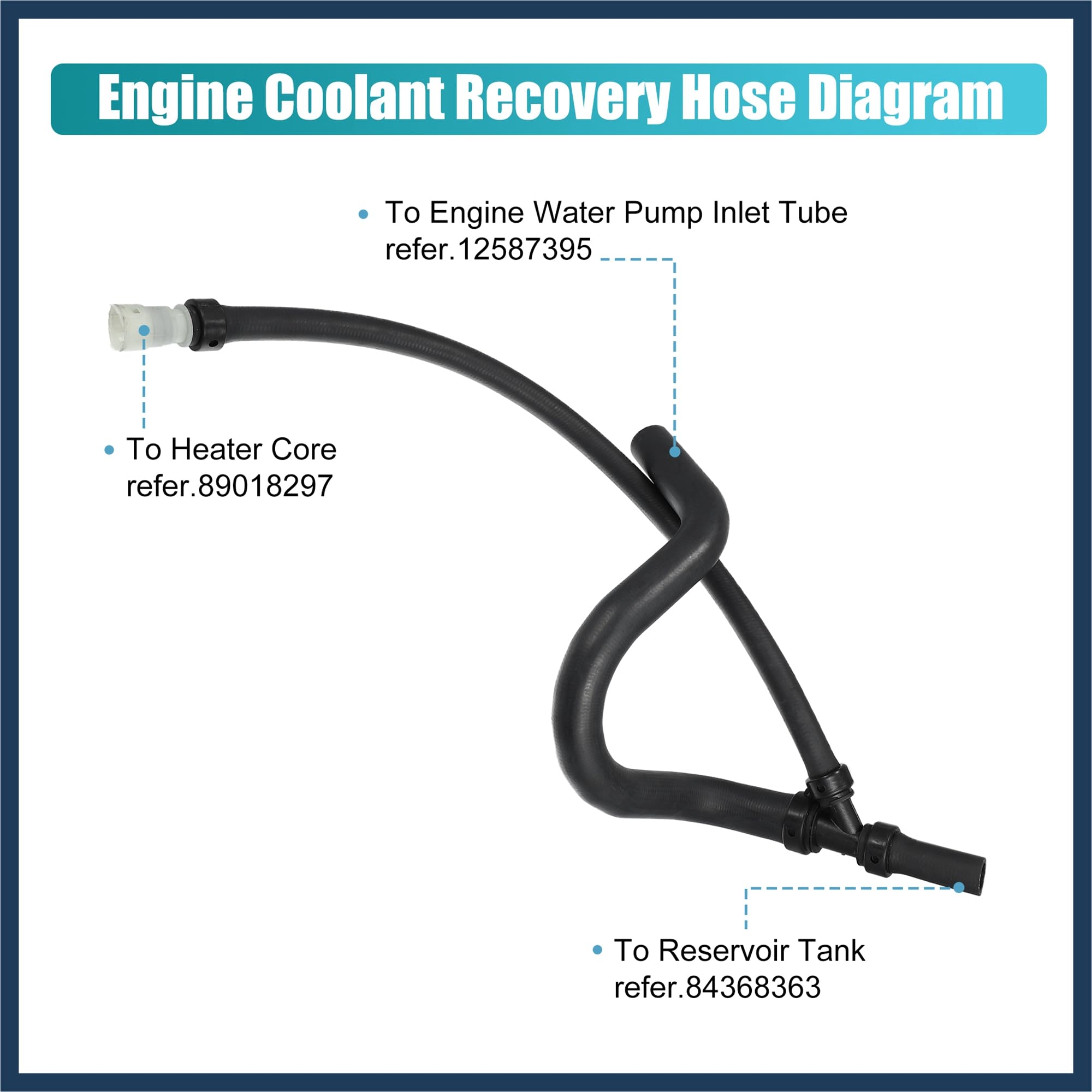 Radiator Surge Tank Outlet Hose 15834772 15834773 GM Truck SUV Coolant Hose