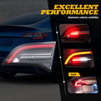 OPEN BOX Jecoupoon4 Pin Tail Light Model 3 Y 2021-2023 Right Inner Taillight