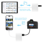 SZHAIYIJIN SD Card Reader for iPhone, Memory Card Reader with USB Camera Adapter