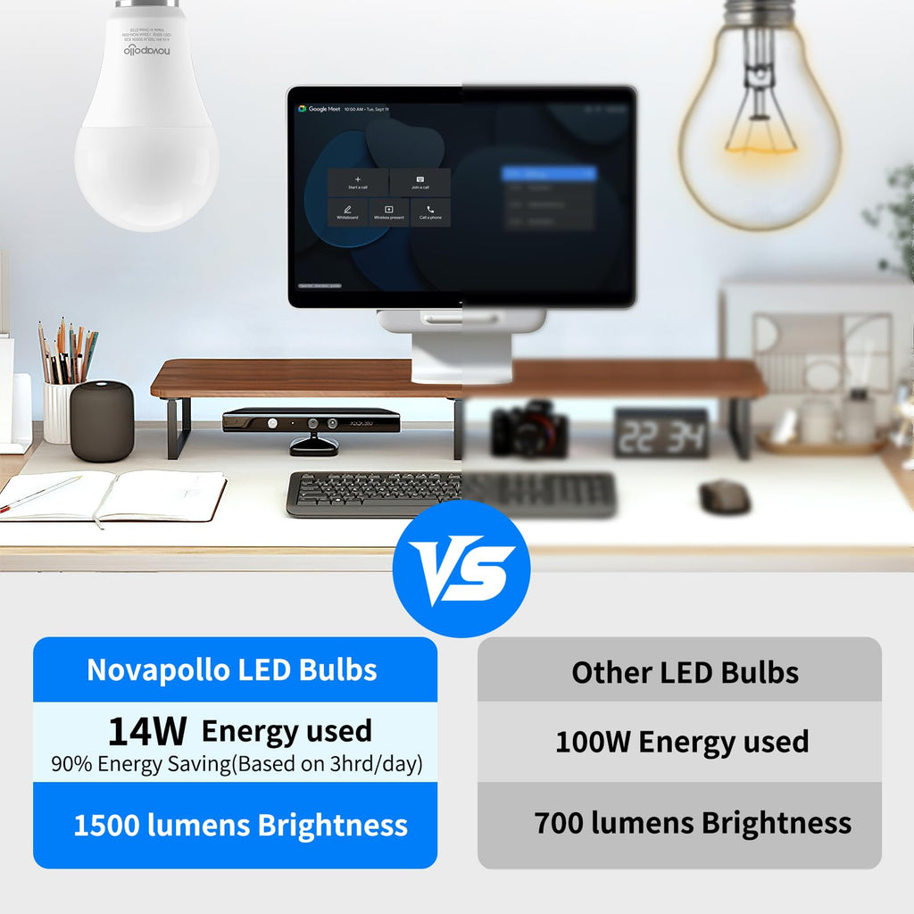 Novapollo LED Light Bulbs, A19 100 Watt Equivalent LED Bulbs, E26 Standard Base,