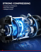 KAX 98332 AC Compressor Fits for Ford Explorer 2012 2013 2014 2015 3.5L, 2011,