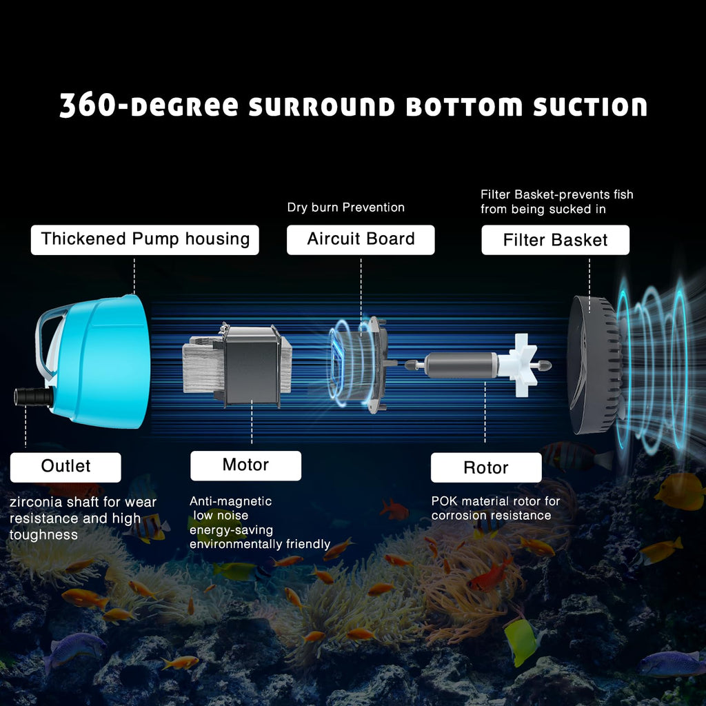 WUCIOOO 210GPH Ultra Quiet Bottom Suction Submersible Water Pump (780L/H, 15W)