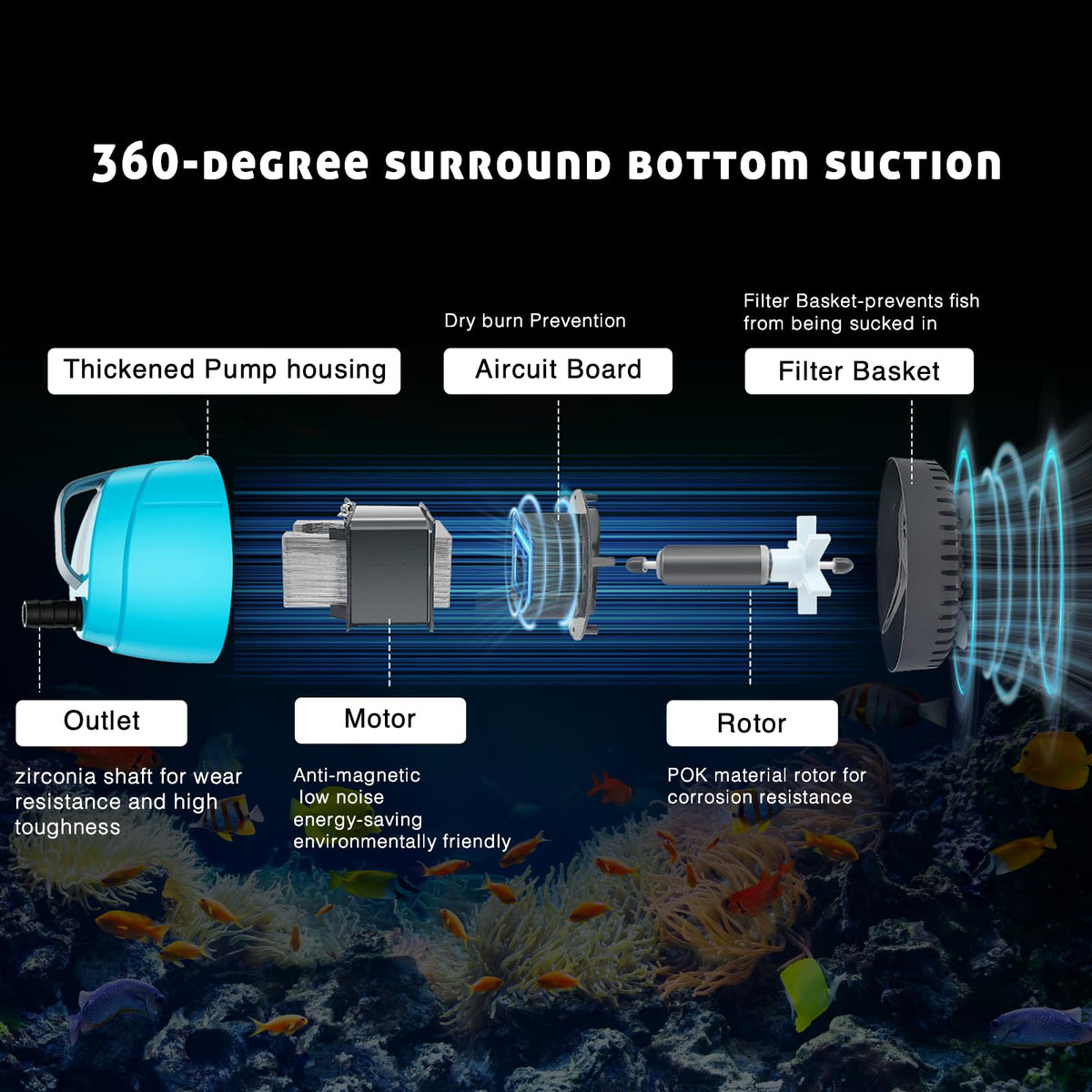 WUCIOOO 210GPH Ultra Quiet Bottom Suction Submersible Water Pump (780L/H, 15W)