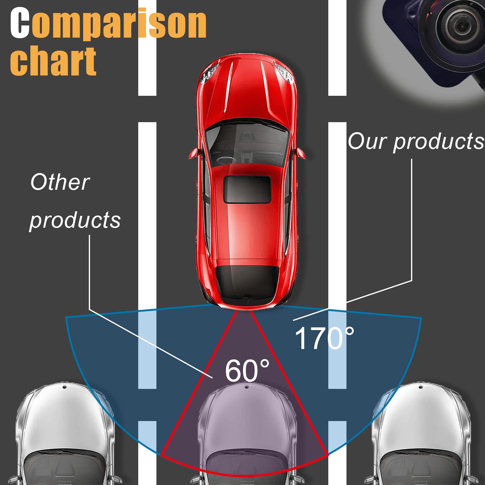 The Rear View Mirror Assist Camera is Only Compatible with 2011-2015 Ford