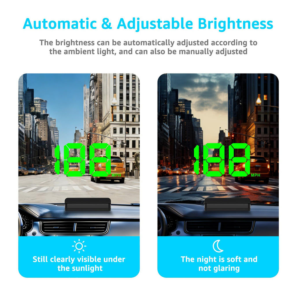 KUOWEIHUD Heads up Display for Cars,Car HUD,Head up Display for Car,Digital GPS