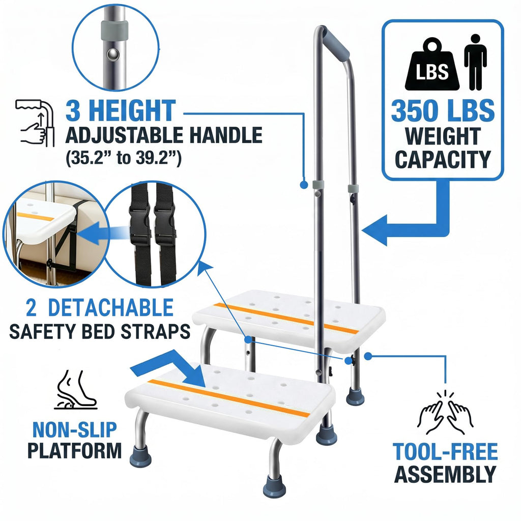 Aliseniors Step Stool with Handle and Non-Skid Platform, Heavy Duty 2 Steps