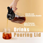 Pack of 2 Mason Jar Pour Spout Lid for Wide Mouth Mason Jars, Mason Jar Pitcher