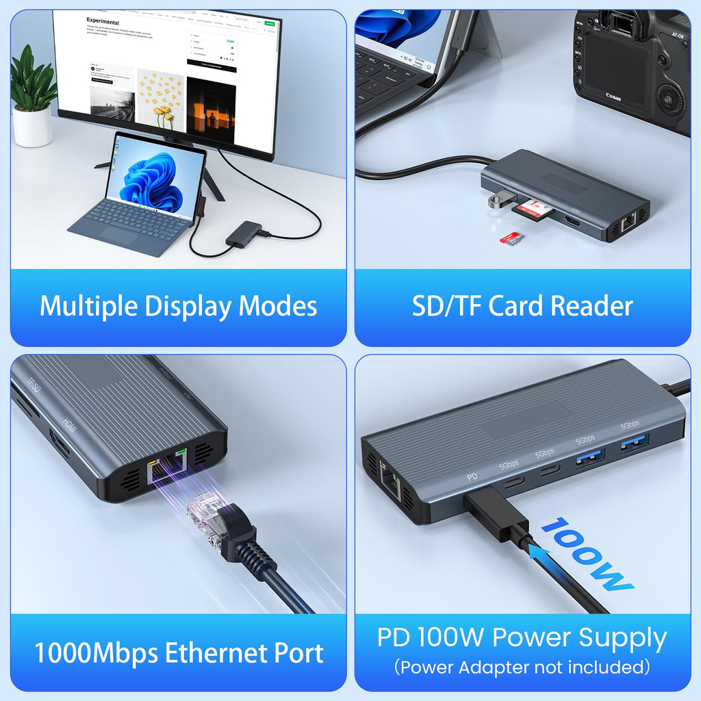 11-in-1 Surface Pro Docking Station, New Surface Dock 4K@60HZ HDMI, Surface