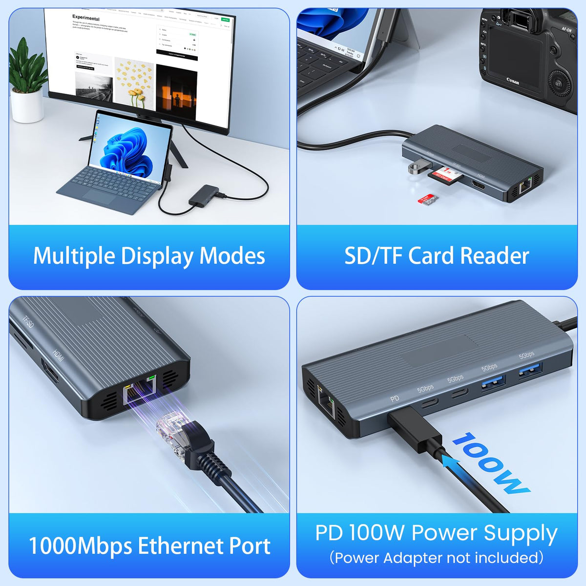 11-in-1 Surface Pro Docking Station, New Surface Dock 4K@60HZ HDMI, Surface