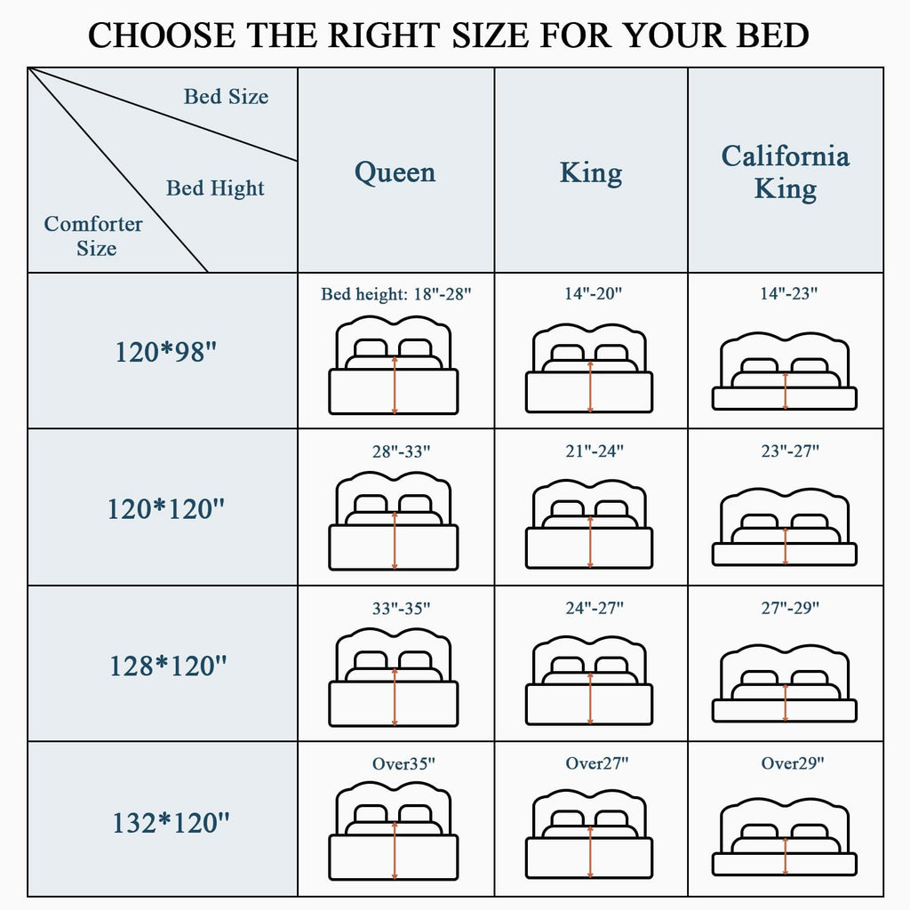 132x120 Super King Comforter, Extra Large King Size Comforter Oversized, All