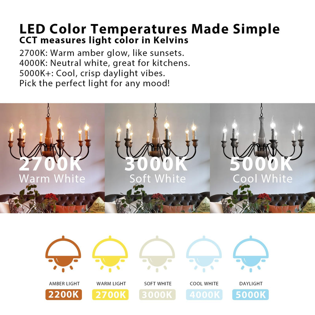 DAYBETTER E12 LED Bulb Dimmable, Chandelier Light Bulbs, Candelabra Light Bulbs