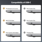 BENFEI USB C to DisplayPort 1.4 Cable 6FT 8K 60Hz 4K 240Hz Bidirectional Grey