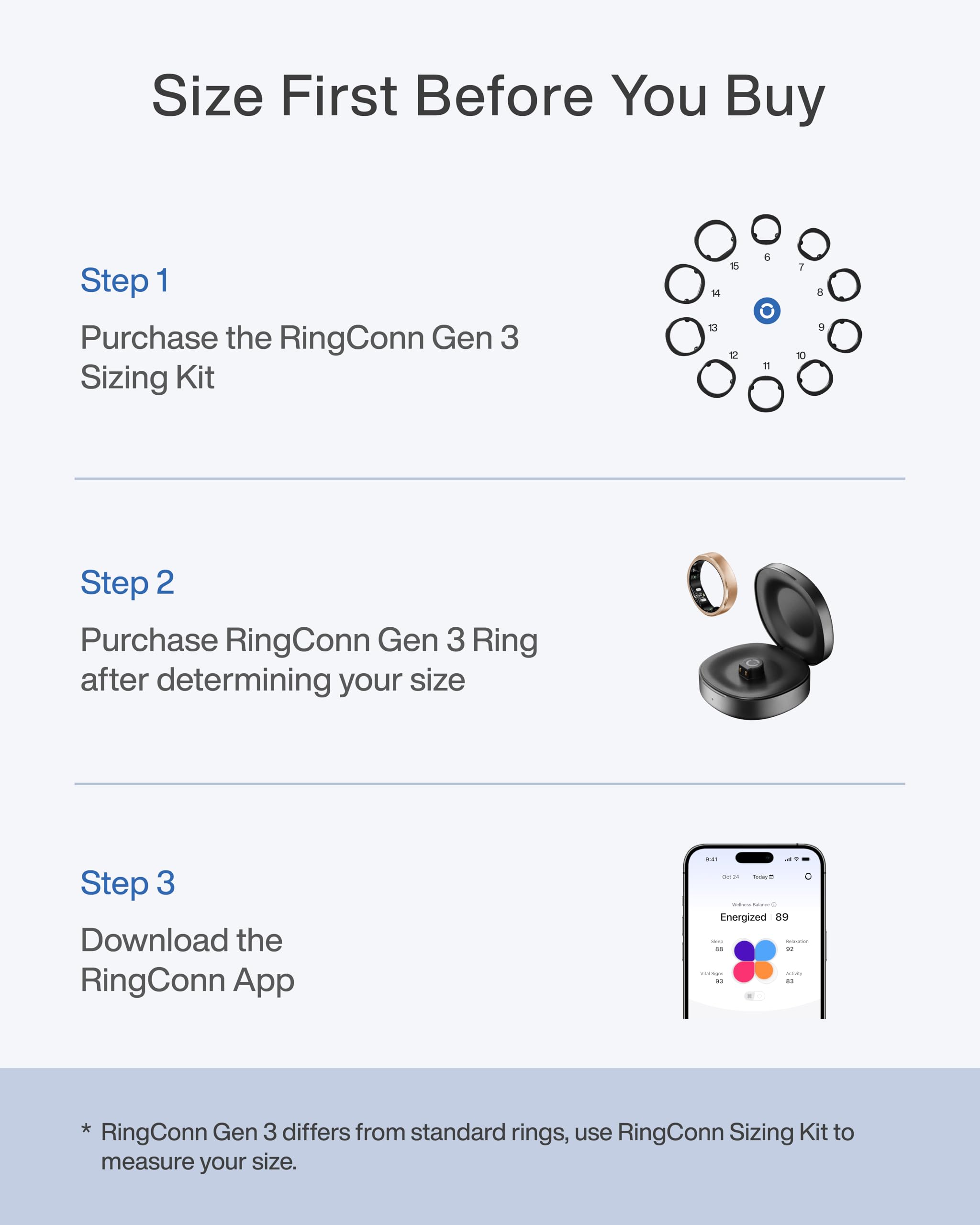 RingConn Gen 3, World’s First Smart Ring with Vascular Trends, No App