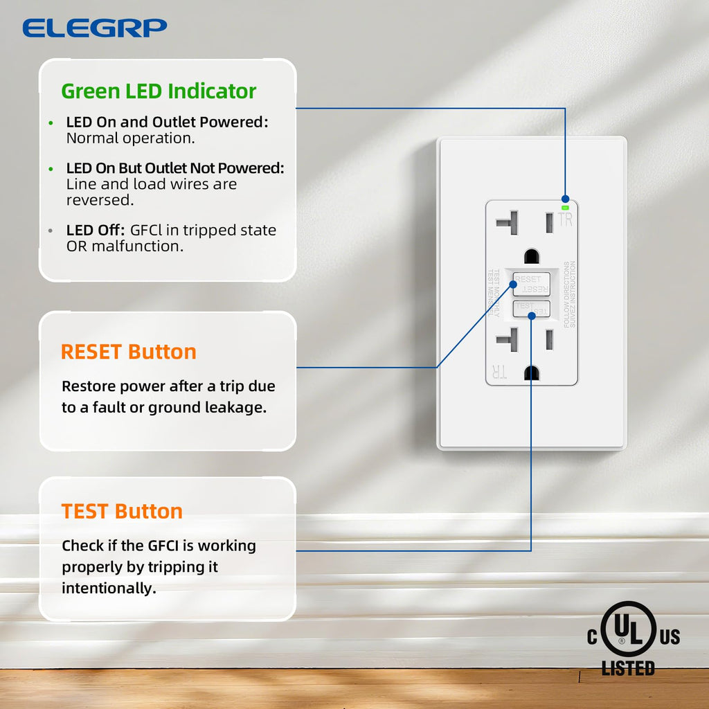 ELEGRP GFCI Outlet 20 Amp, Self-Test GFI Electrical Outlet with Thinner Design,
