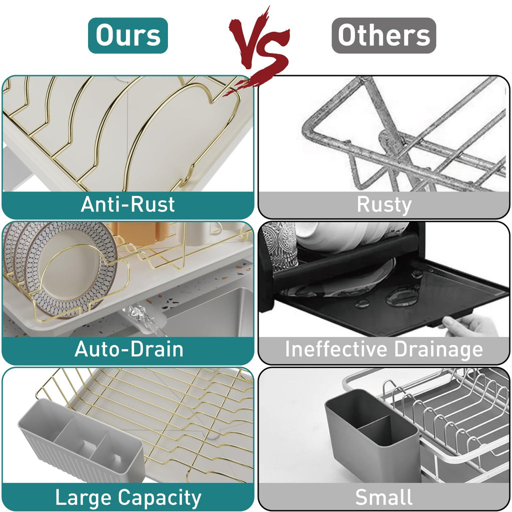 Buruis Gold Stainless Steel Dish Drying Rack Large Kitchen Countertop Organizer
