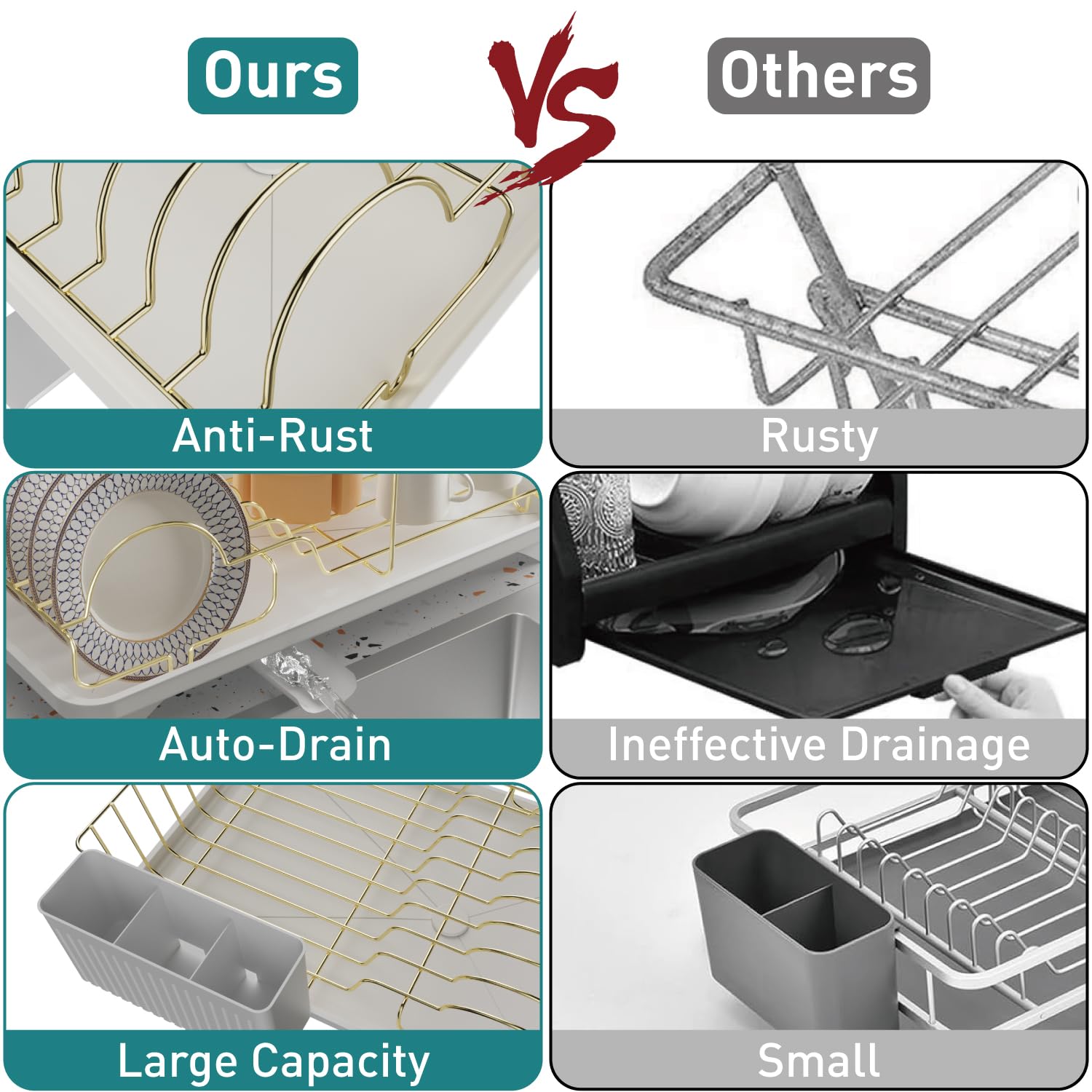 Buruis Gold Stainless Steel Dish Drying Rack Large Kitchen Countertop Organizer