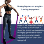 AZURELIFE Resistance Bands Non-Latex Long Elastic Physical Therapy Rehab Yoga