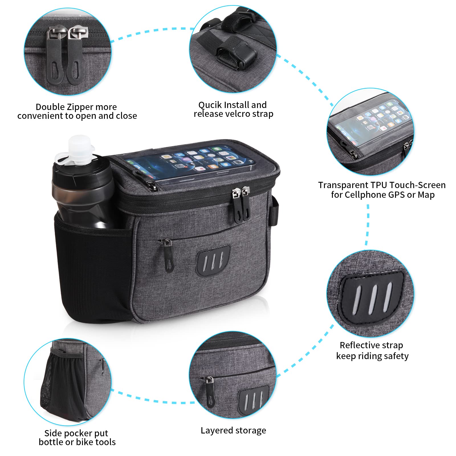 JXLHZLF Bike Handlebar Bag Large Front Storage Pouch 6.5 Inch Transparent