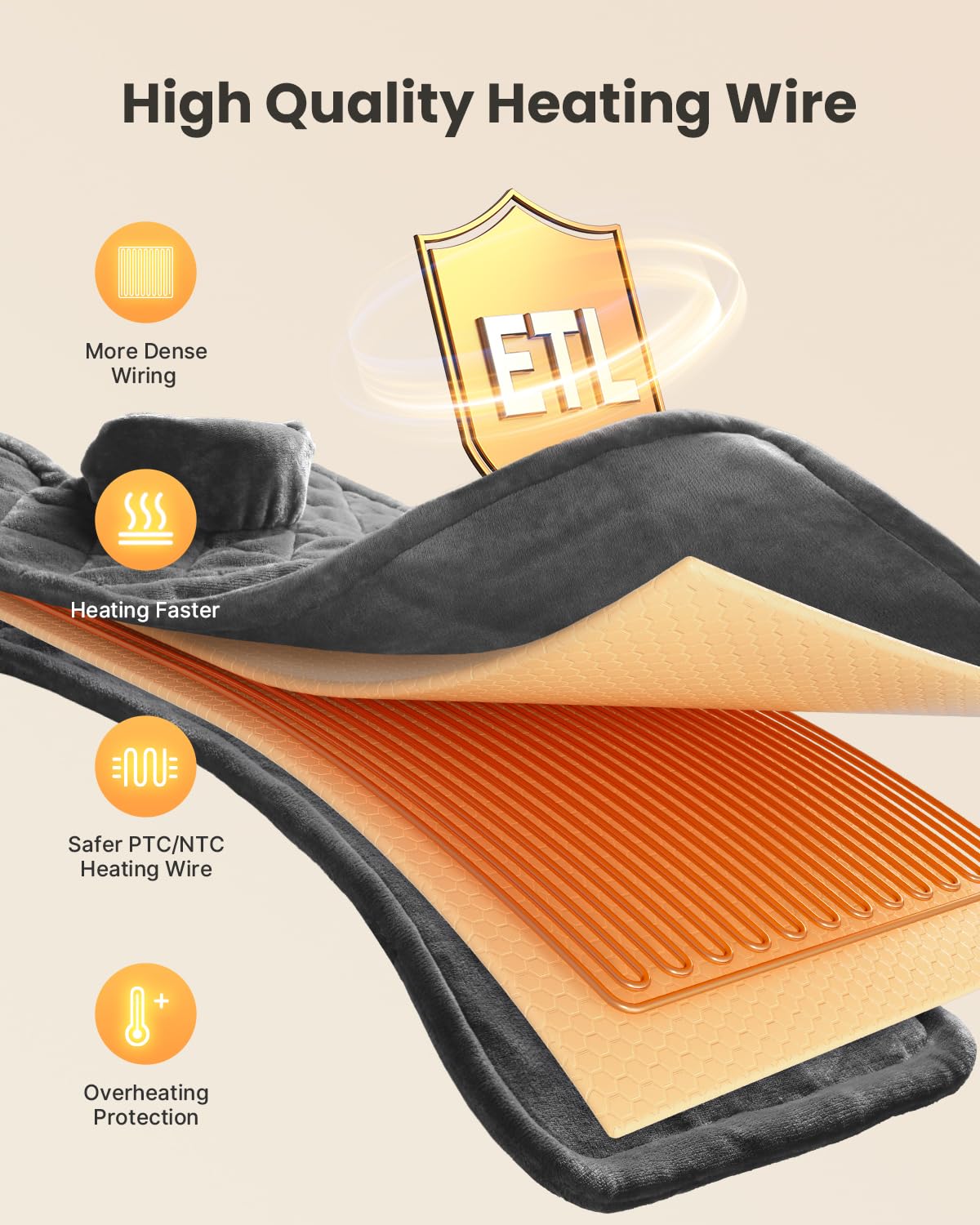 iDOO Heating Pad Neck Shoulder Back Pain Relief Large 24x33 Electric Gray