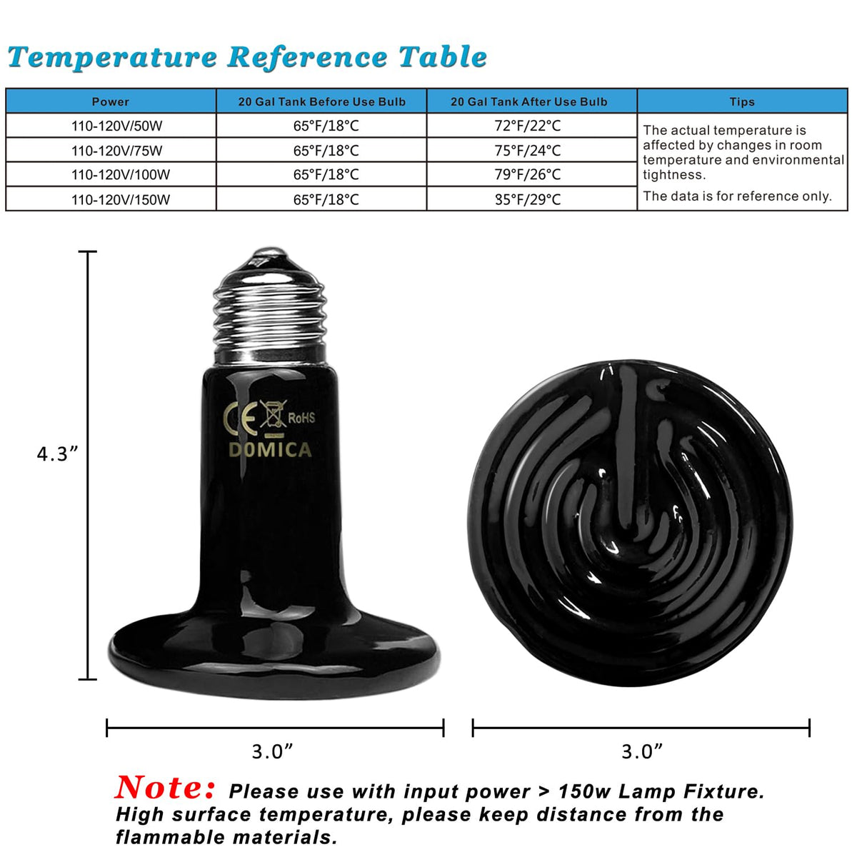 DOMICA 150W 2 Pack Reptile Heat Bulb, Beared Dragon Ceramic Heat Emitter, E26 No
