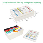 RELIANCER Molecular Model Kit,444PCS Organic Molecular Chemistry Set