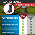 Sleeve Stars Ankle Brace for Women & Men, Ankle Wrap for Sprain, Compression