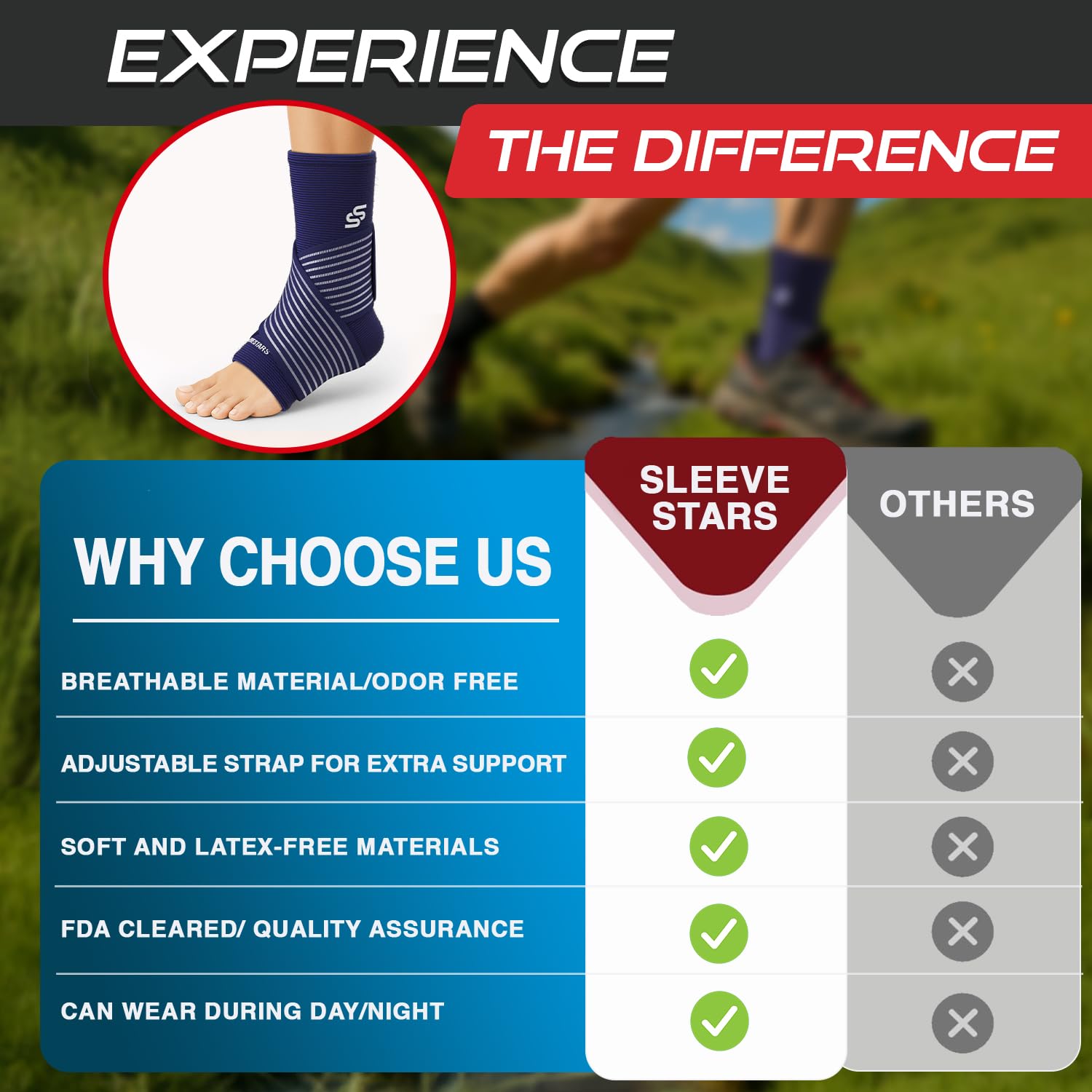 Sleeve Stars Ankle Brace for Women & Men, Ankle Wrap for Sprain, Compression