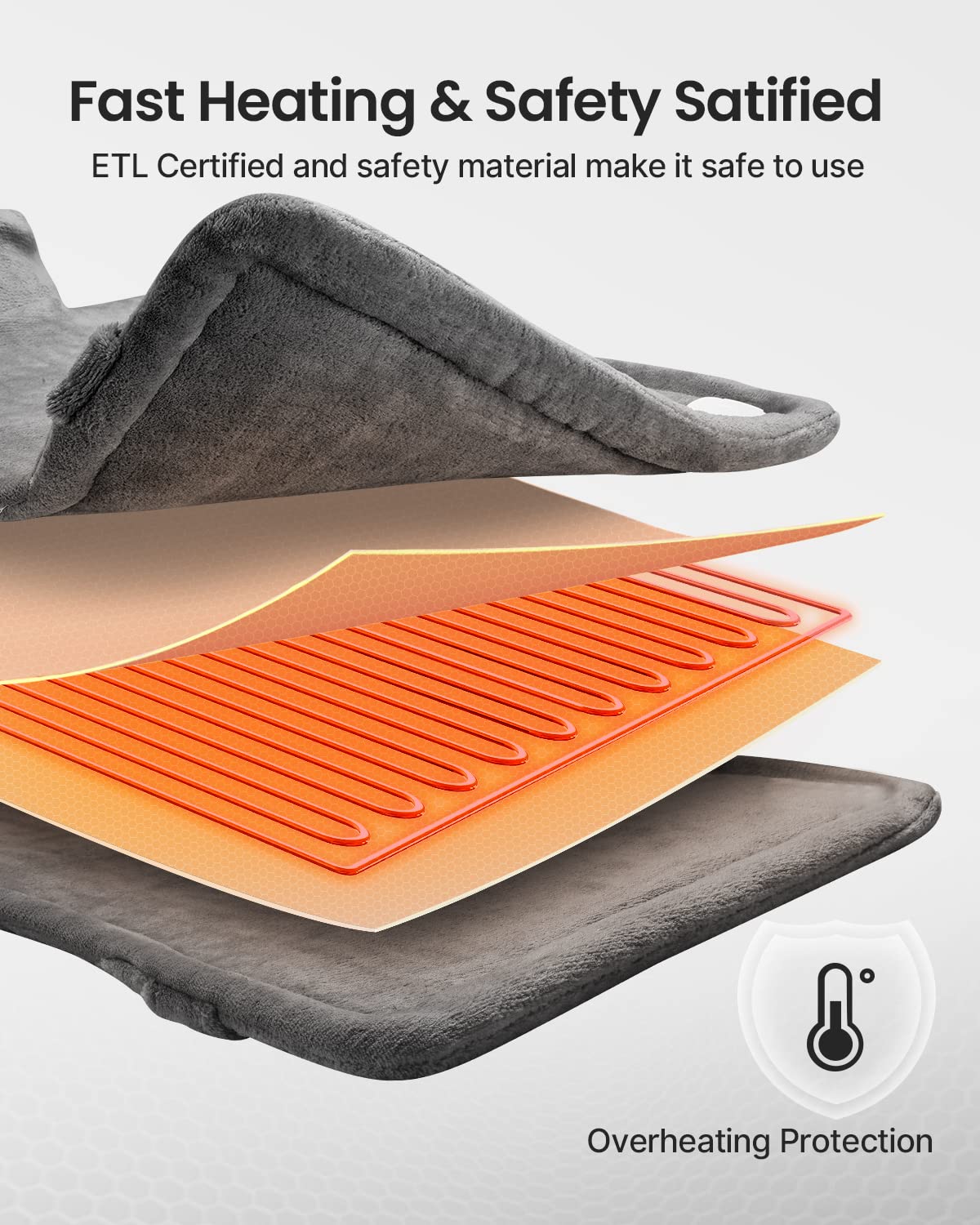 RENPHO Fathers Day Dad Gifts, Electric Heating Pad - 6 Heat Levels for Neck