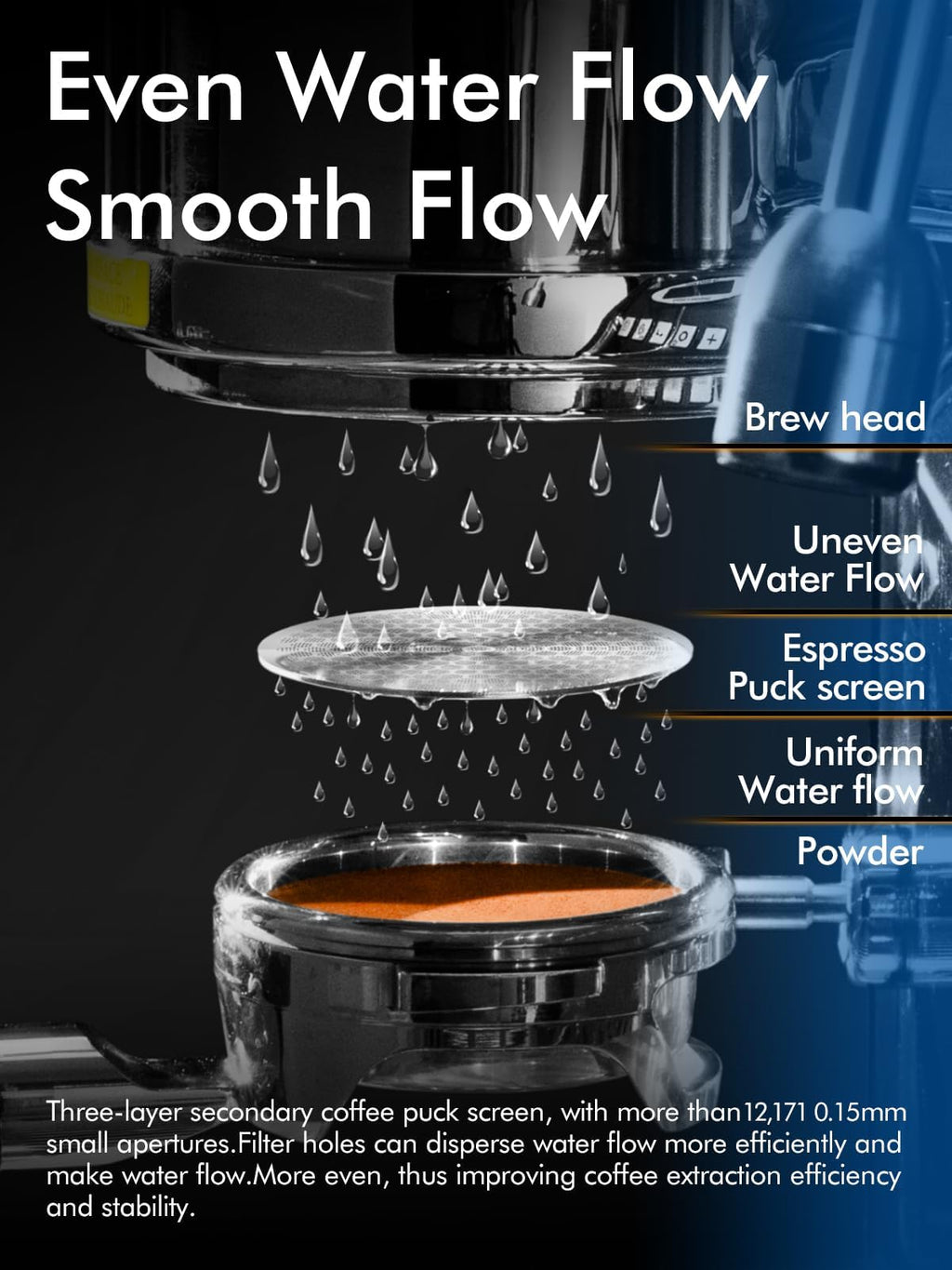 Dioomod 53.3mm Espresso Puck Screen, 0.9mm 150μm Ultra Thin Coffee Espresso