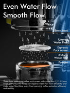 Dioomod 53.3mm Espresso Puck Screen, 0.9mm 150μm Ultra Thin Coffee Espresso
