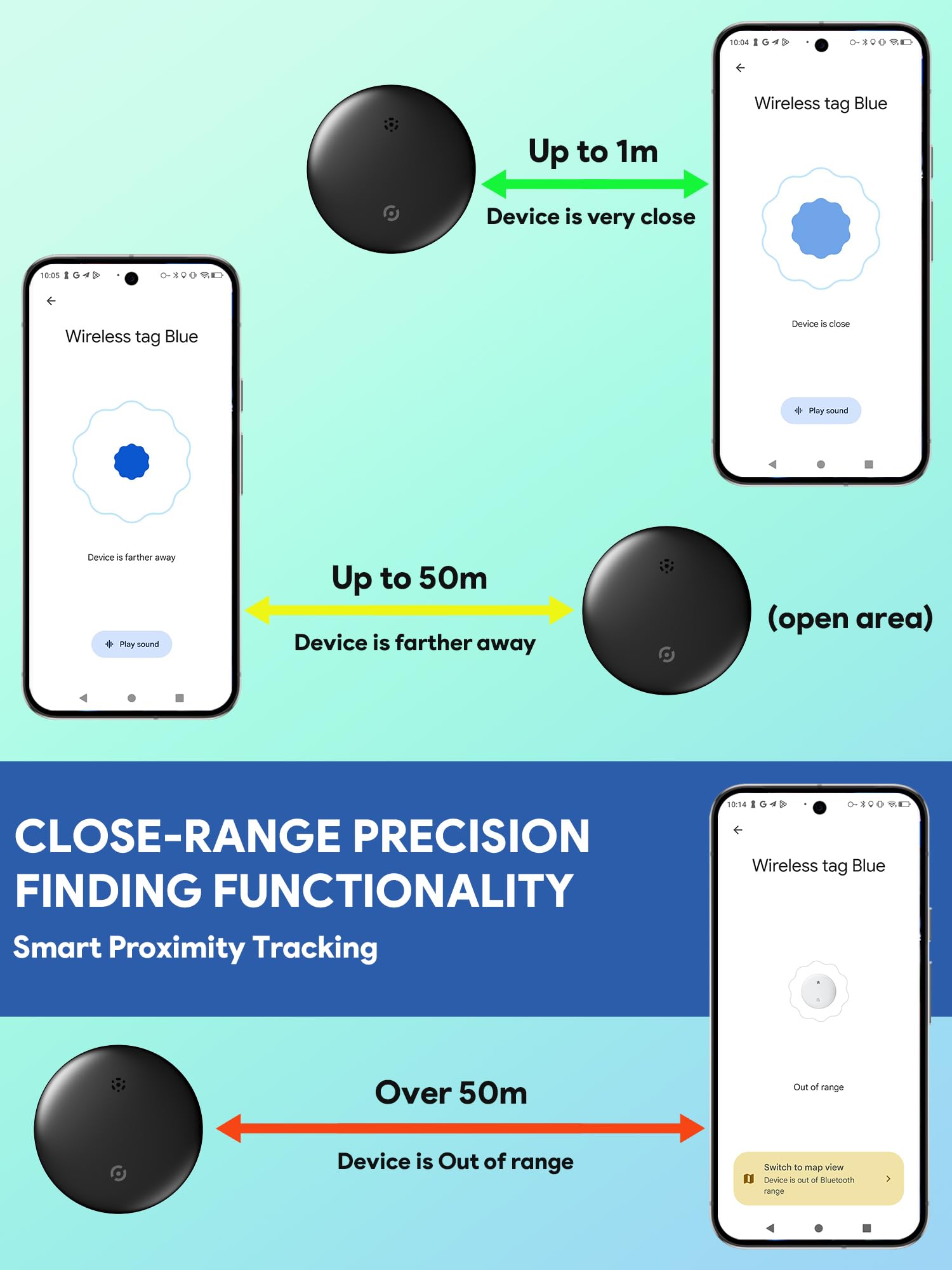 Midlocater Android Smart Tracker Tags, Bluetooth Luggage Tracker with Keychain,